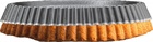656069 форма для выпечки Kaiser Easy 28 см